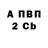 Метадон VHQ Arize Memmedeliyeva